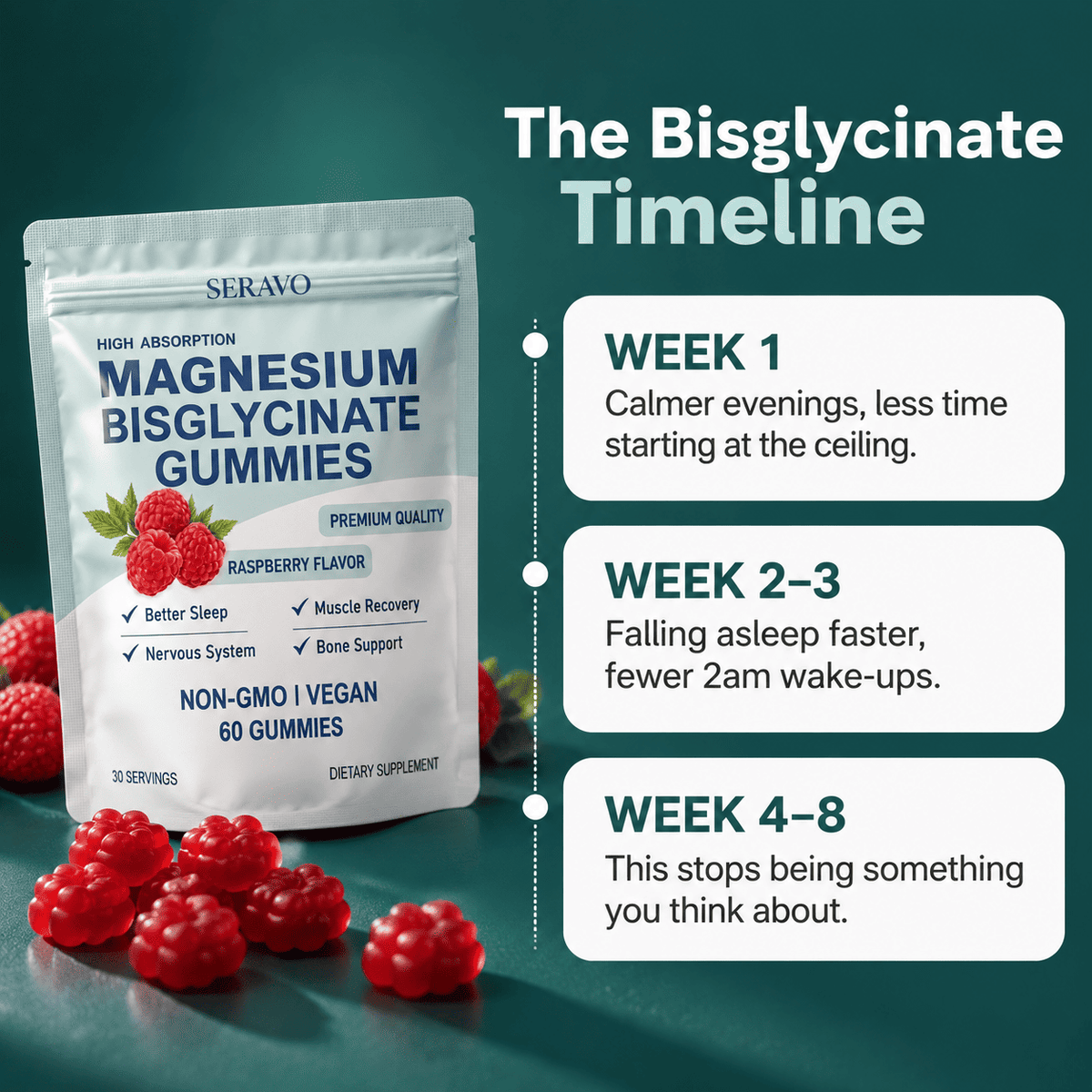 Seravo Magnesium Bisglycinate Gummies