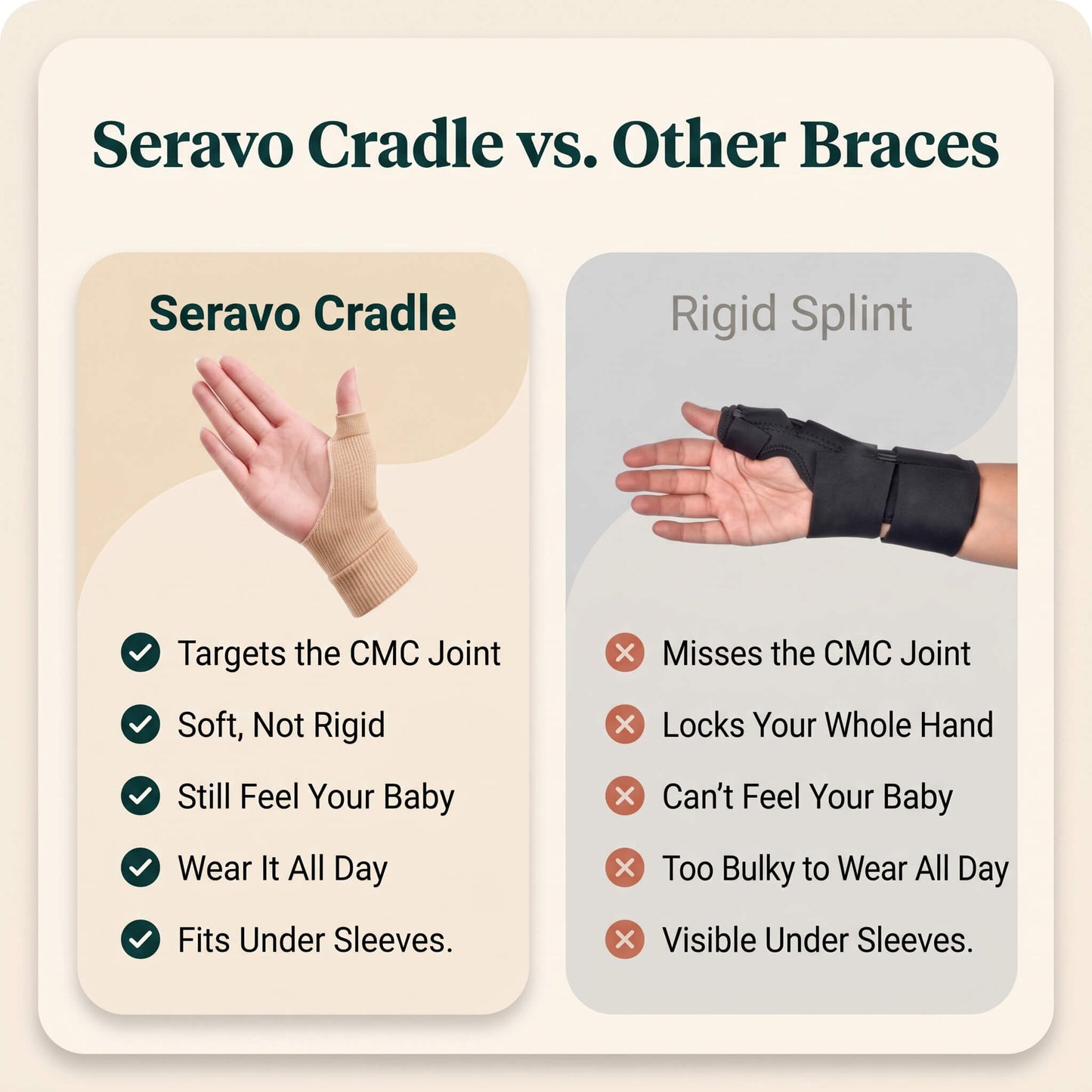 Seravo Cradle™